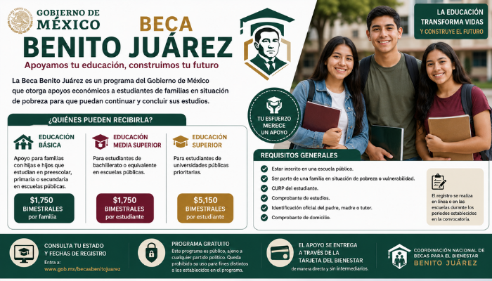 beca